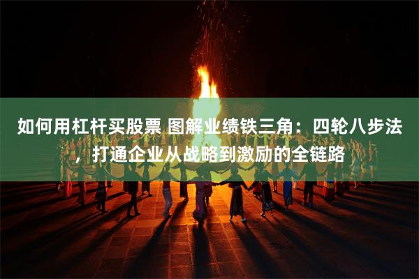 如何用杠杆买股票 图解业绩铁三角：四轮八步法，打通企业从战略到激励的全链路