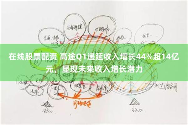 在线股票配资 高途Q1递延收入增长44%超14亿元，显现未来收入增长潜力